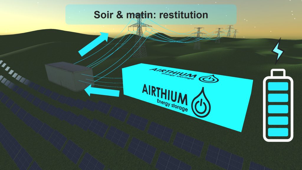Airthium restitution