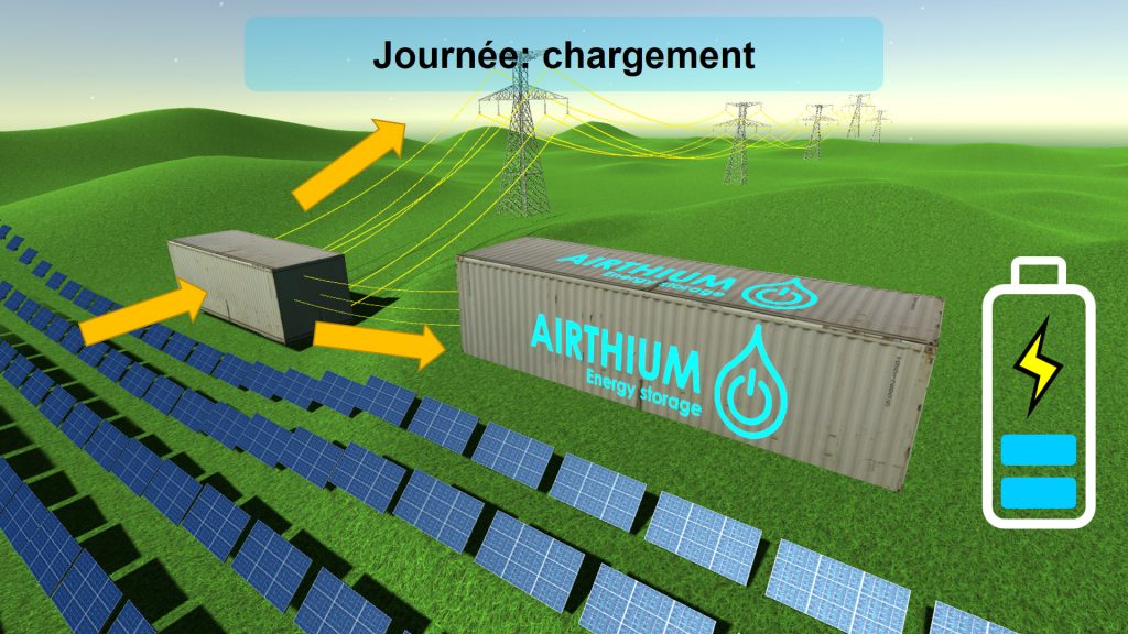 Airthium Stockage