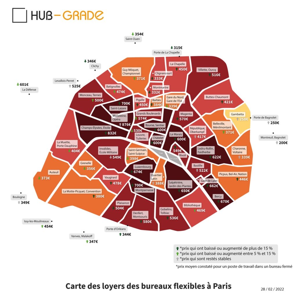 Carte des loyers de bureaux flexibles à paris en 2022