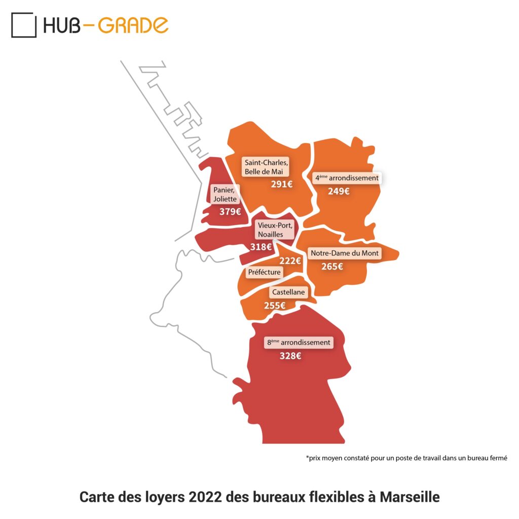 Carte des loyers de bureaux flexibles à Marseille
