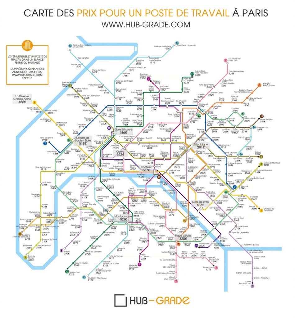 Infographie loyers de bureaux à Paris avec stations de métro