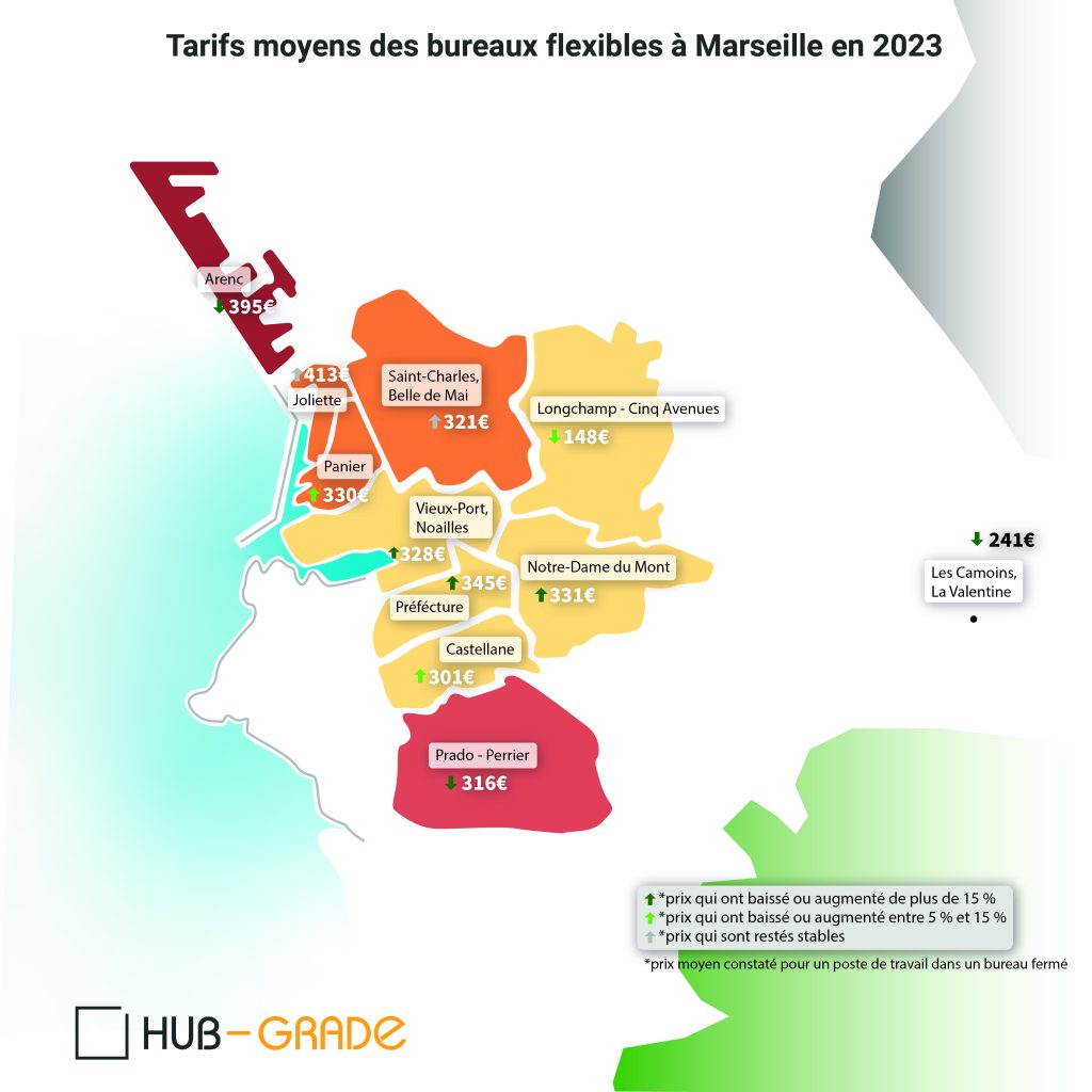 Carte des loyers flexibles à Marseille en 2023