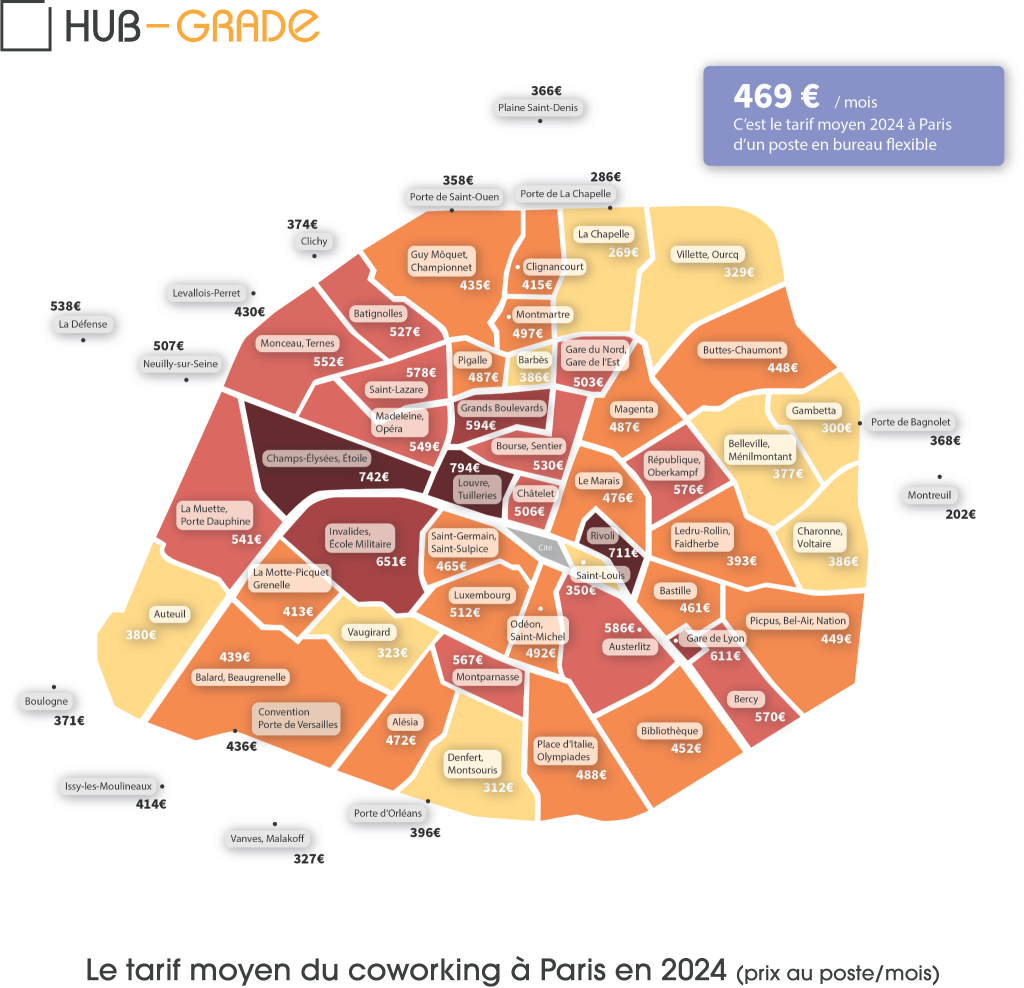 Hub-Grade Carte des loyers Paris 2024